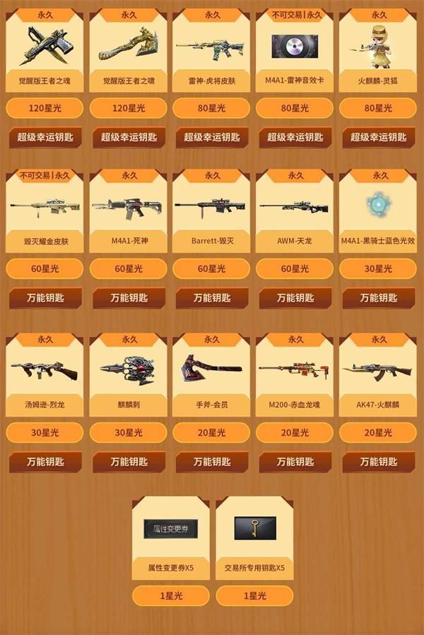 2021年8月CF密藏宝箱活动地址：CF自助餐活动地址链接分享[多图]图片9