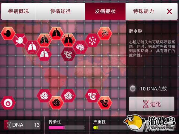 微观层面：如何在《瘟疫公司》中对抗解药[多图]图片4