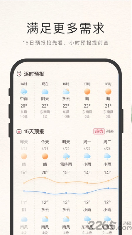 诸葛天气极速版官方版
