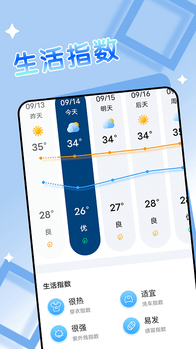 旻旻得来天气app