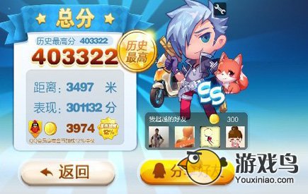 《天天酷跑》玩家尝试蒙面无限暴走刷积分[图]图片1