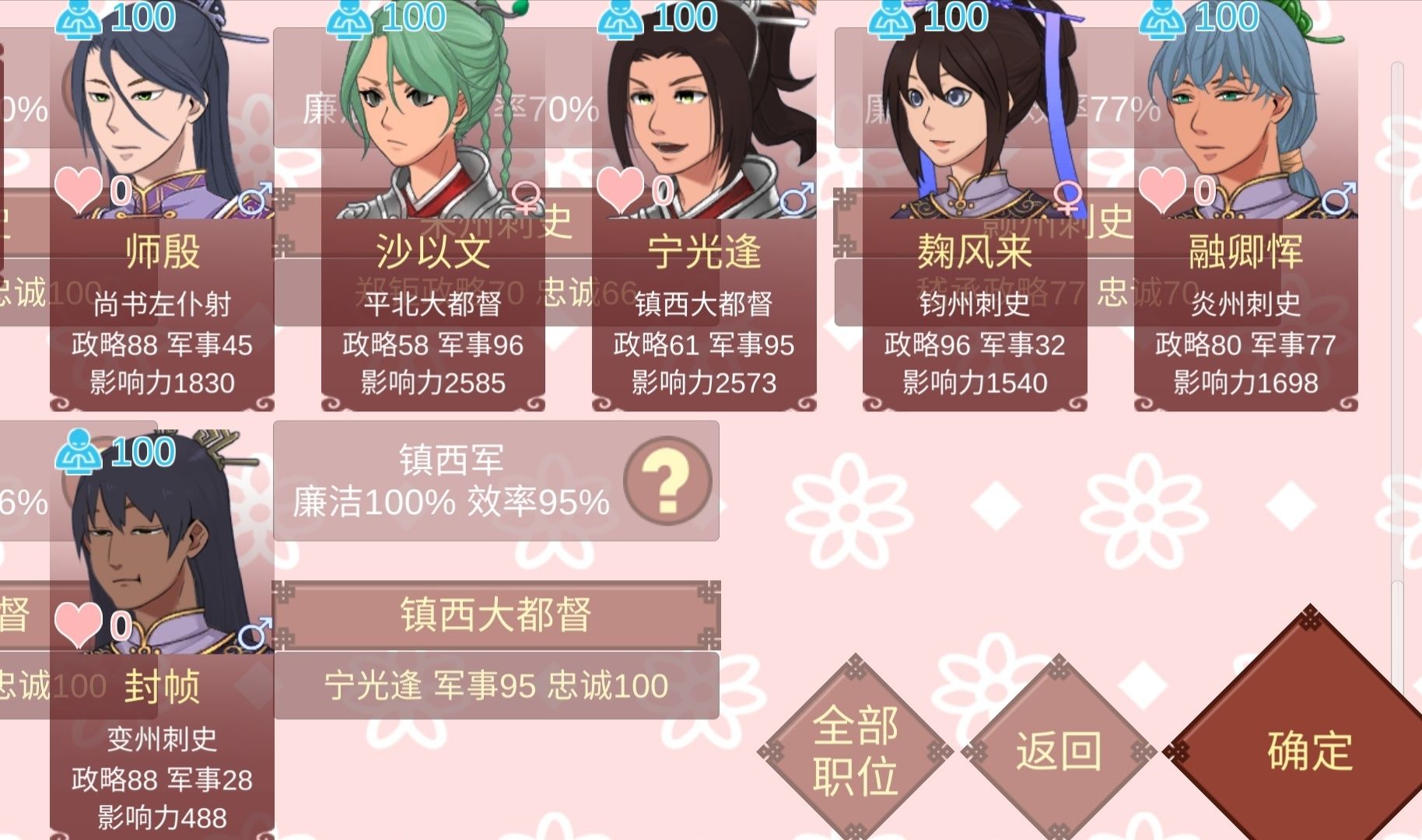 女帝的日常攻略大全：游戏玩法及注意事项[多图]图片6