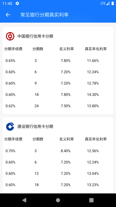 真实利率计算器最新版