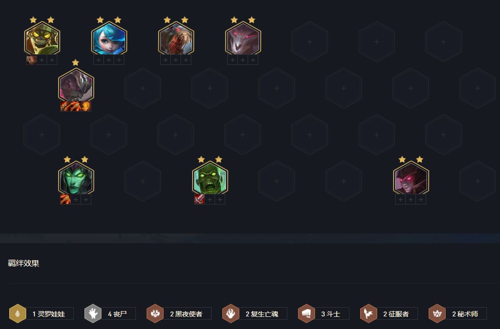 云顶之弈11.15丧尸阵容推荐：S5.5丧尸复生阵容羁绊搭配攻略[多图]图片5