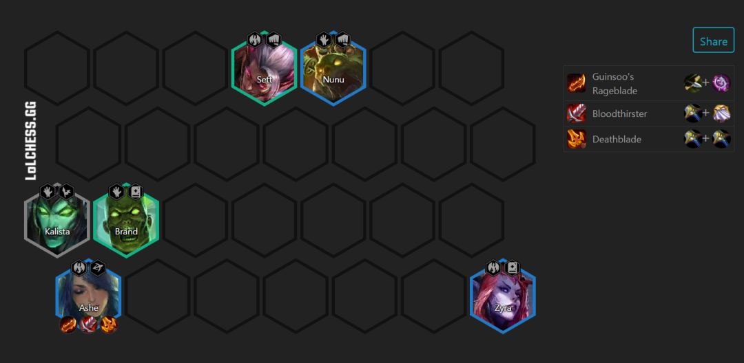 云顶之弈S5.5黑夜游侠阿克尚攻略：11.15铁骑黑夜游侠阿克尚阵容装备推荐[多图]图片7