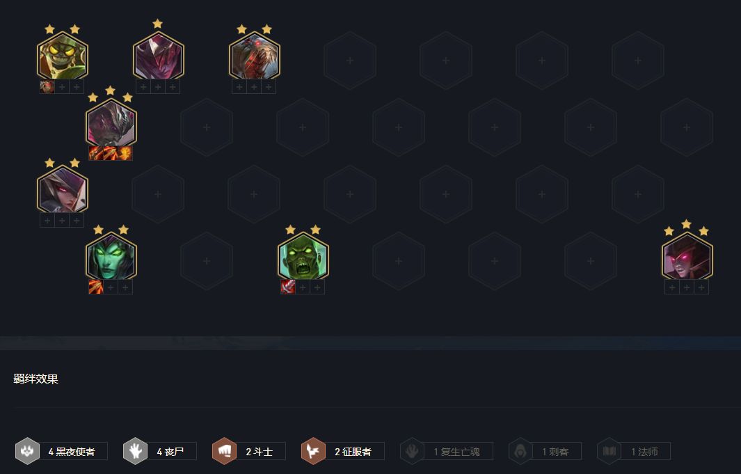 云顶之弈11.15丧尸阵容推荐：S5.5丧尸复生阵容羁绊搭配攻略[多图]图片6