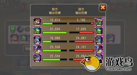 《刀塔传奇》暗牧在远征和竞技场中的应用[多图]图片6