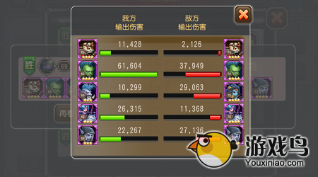 《刀塔传奇》暗牧在远征和竞技场中的应用[多图]图片3