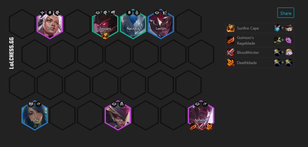 云顶之弈S5.5黑夜游侠阿克尚攻略：11.15铁骑黑夜游侠阿克尚阵容装备推荐[多图]图片8