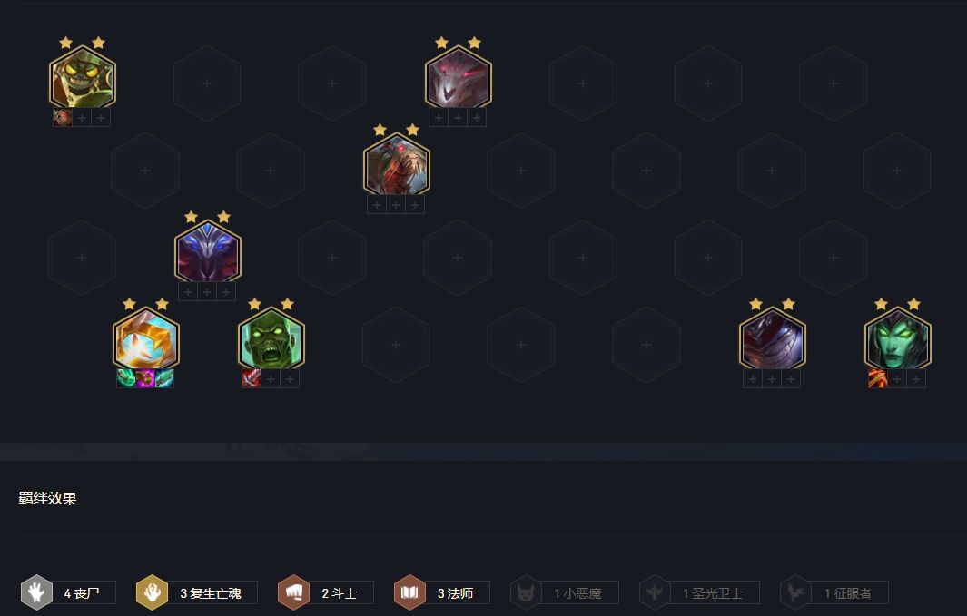 云顶之弈11.15丧尸阵容推荐：S5.5丧尸复生阵容羁绊搭配攻略[多图]图片4