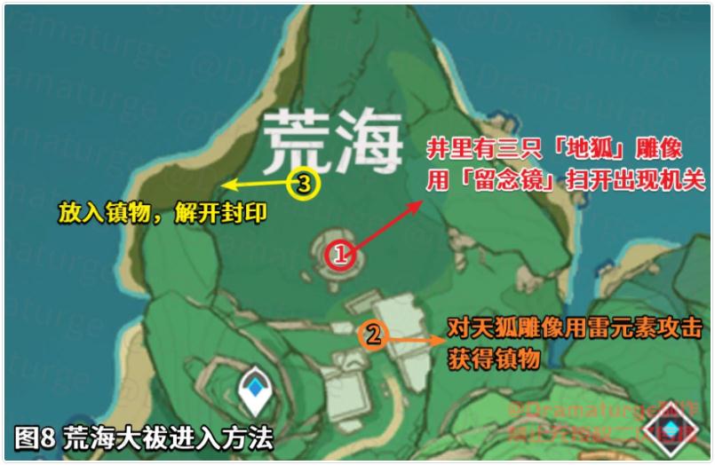 原神神樱大祓最后一个任务攻略：神樱大祓最后一个世界任务流程[多图]图片6