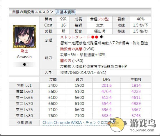 《锁链战记》戒指卡应该怎么选择哪张最好[多图]图片4