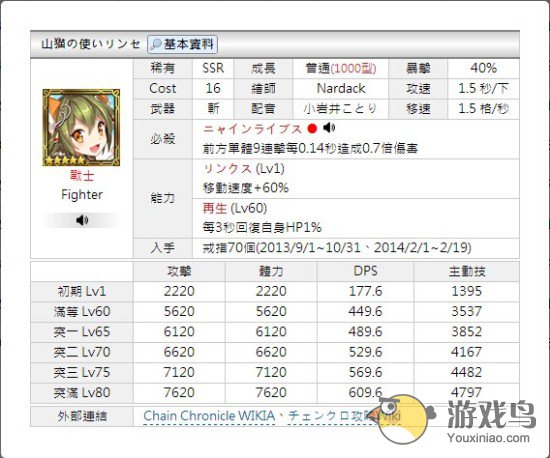 《锁链战记》戒指卡应该怎么选择哪张最好[多图]图片3