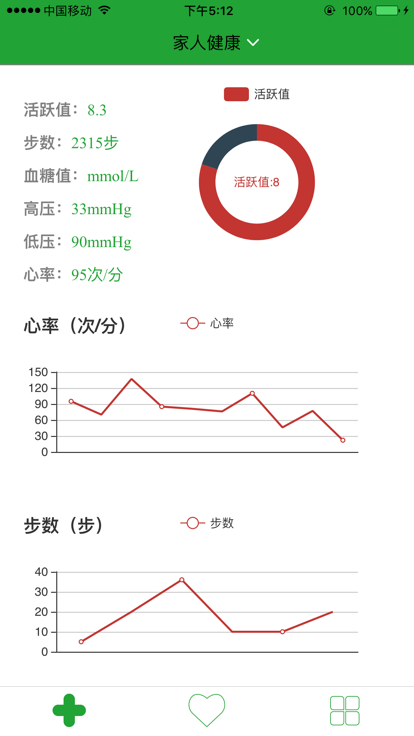 健康高管子女版下载
