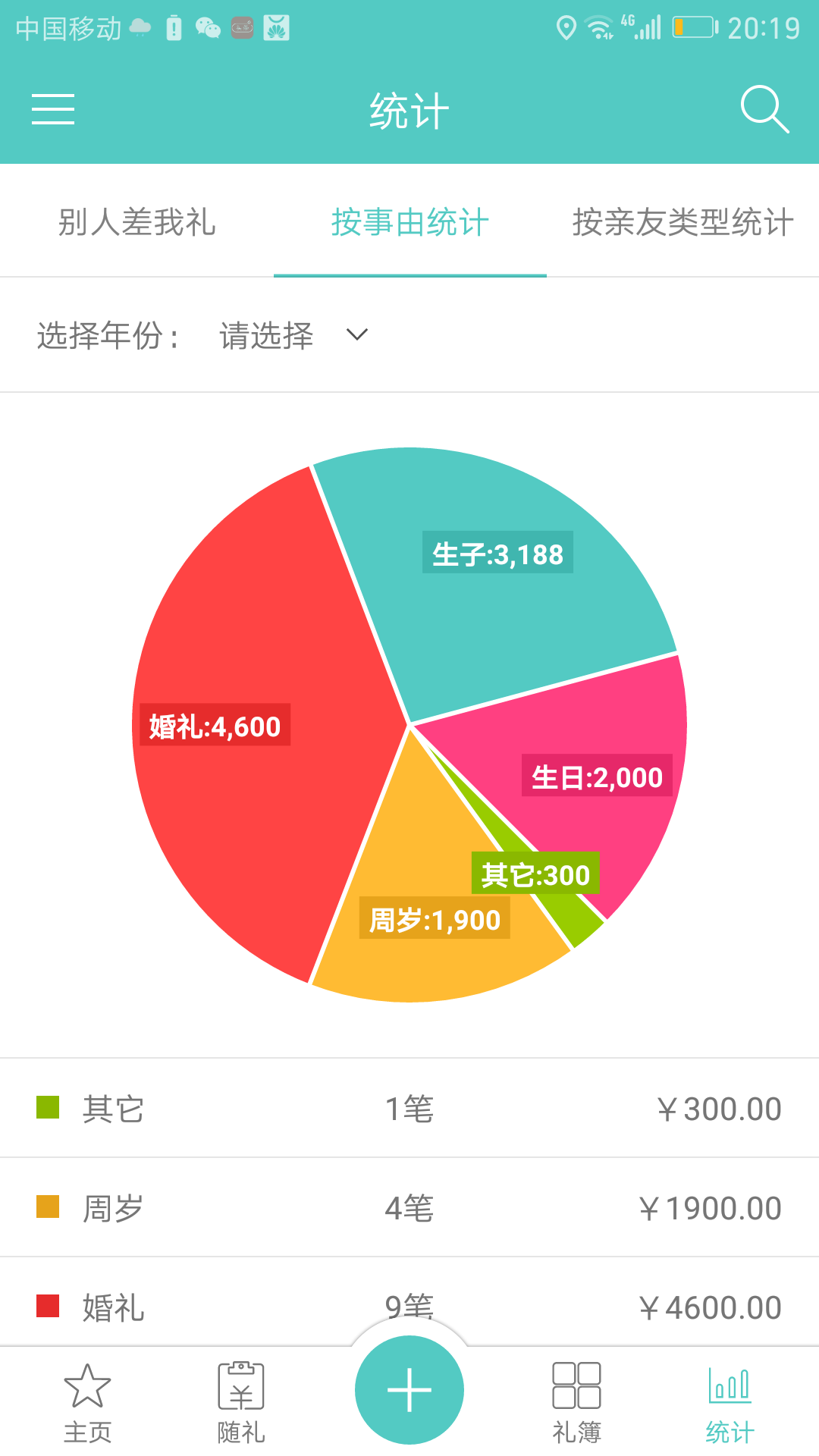 人情笔记