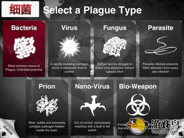 瘟疫公司细菌路线应该怎么玩才能取得胜利[图]图片1