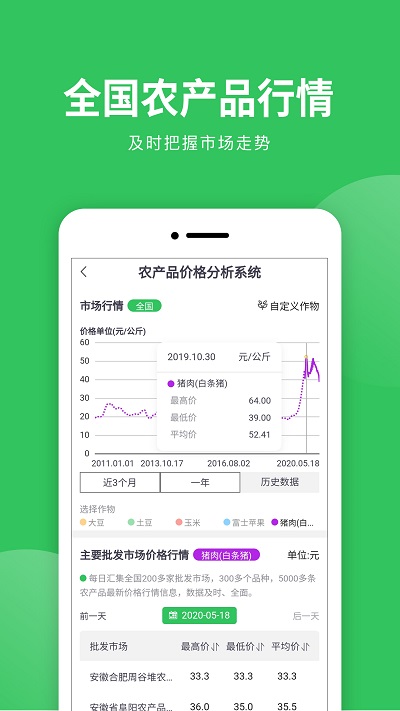 慧种田农业综合服务平台