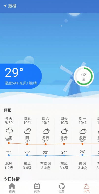 黄历运势2021最新版