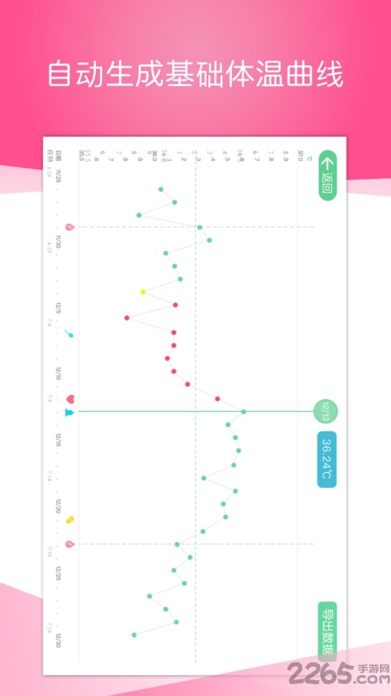 周期宝app 周期宝下载