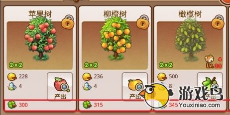 对《全民小镇》绿化系统深度解投入更合理[图]图片1