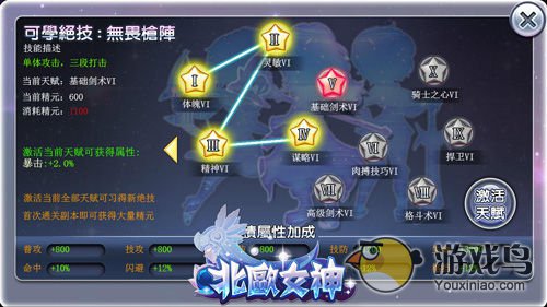 《北欧女神》高手教你玩转高大上天赋系统[多图]图片2