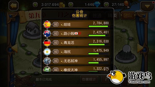 《刀塔传奇》团队副本攻略九、十章推荐打法[多图]图片1