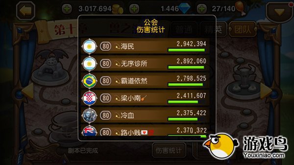 《刀塔传奇》团队副本攻略九、十章推荐打法[多图]图片2