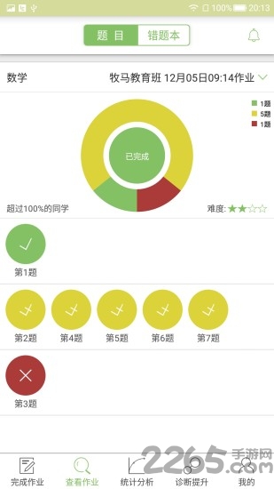 微博士学生端