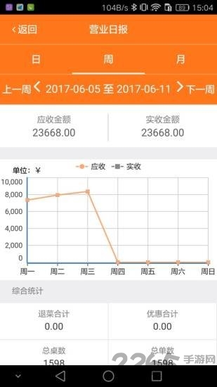 菜嬷嬷助手app