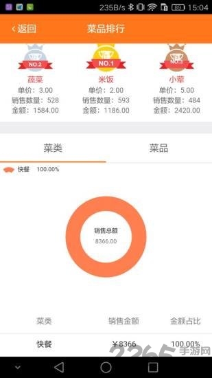 菜嬷嬷助手app