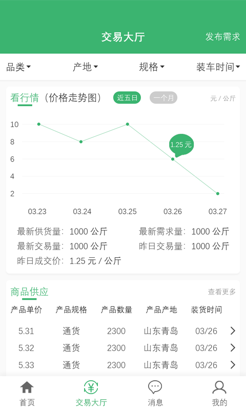 1加2生鲜app