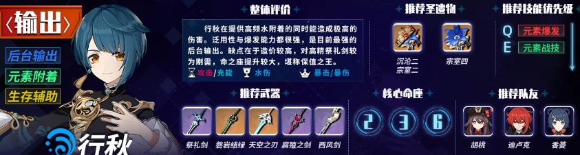 原神1.6主c强度排行：1.6版本主c角色强度排名一览[多图]图片9