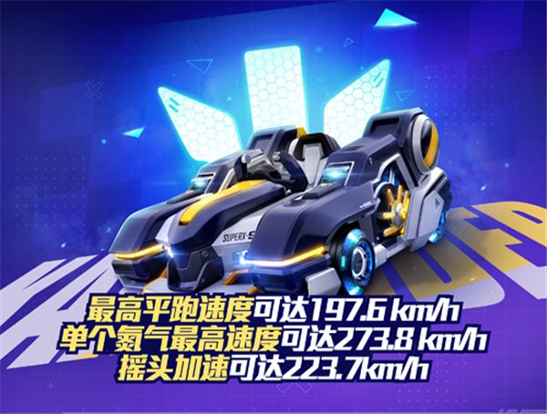 跑跑卡丁车手游棉花糖x9评测：棉花糖SuperX-9数据强度分析[多图]图片1