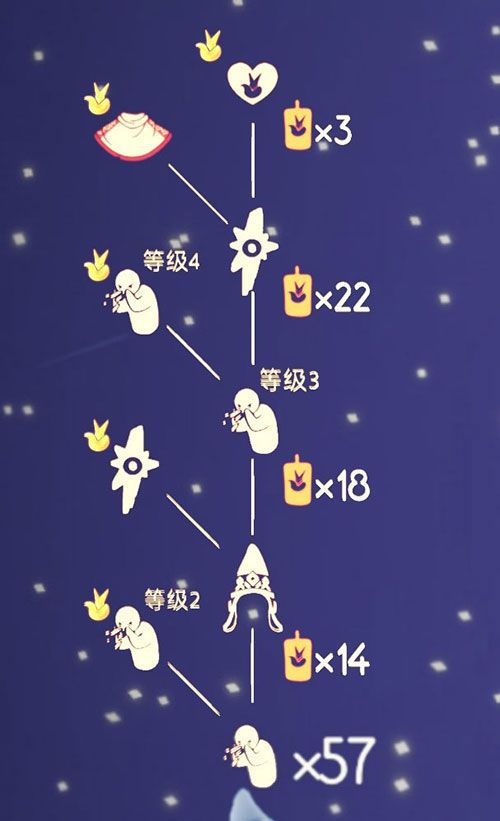 光遇小王子季节兑换图：小王子季免费兑换物品一览表[多图]图片8