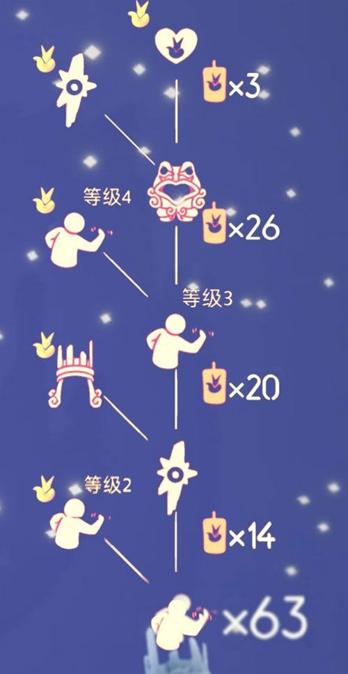 光遇小王子季节兑换图：小王子季免费兑换物品一览表[多图]图片14