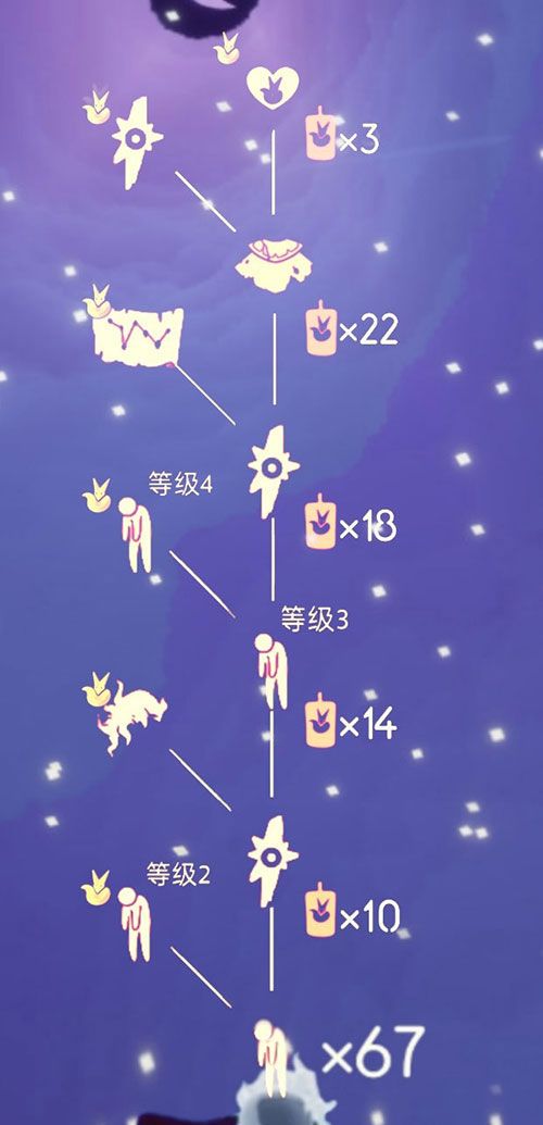 光遇小王子季节兑换图：小王子季免费兑换物品一览表[多图]图片12