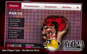 《瘟疫公司》如何完成埃及病毒的成就攻略[图]图片1