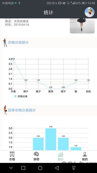 超级衣橱app