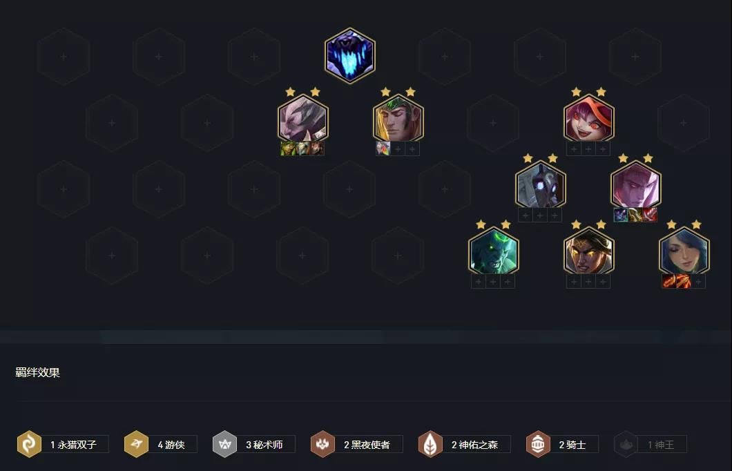 云顶之弈最强阵容秘光游侠搭配攻略：11.13游侠秘术圣光卫士阵容推荐[多图]图片4