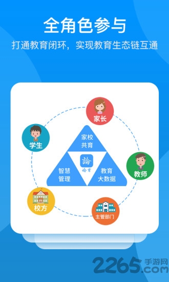 论育智慧管理app