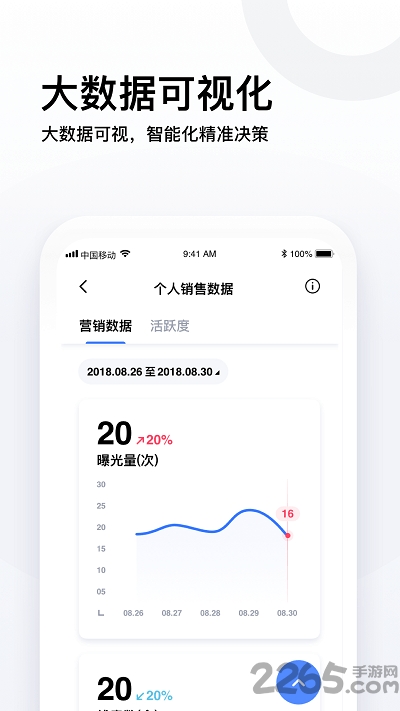 易车伙伴智能营销系统app