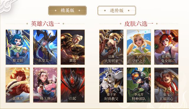 王者荣耀s24赛季几点更新？6月23日s24赛季更新结束时间介绍[多图]图片4