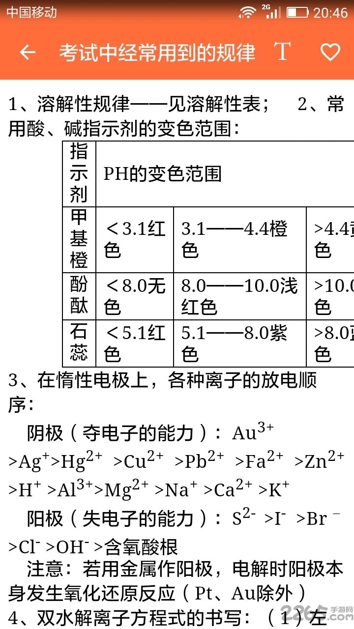高中化学知识宝典手机版