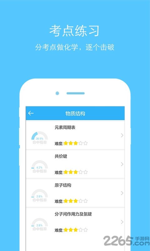化学app