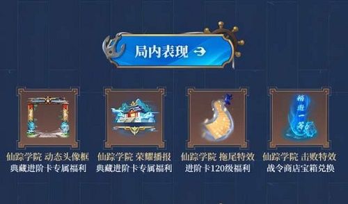 王者荣耀s24战令皮肤是谁？s24赛季战令皮肤奖励介绍[多图]图片5