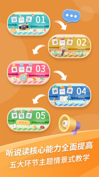 哈啰儿童英语app