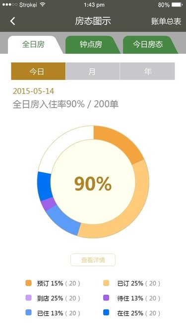 酒店通官方版