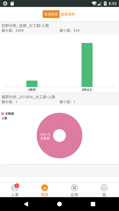 快胜酒店人事官方版