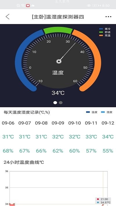智控全屋app 智控全屋app