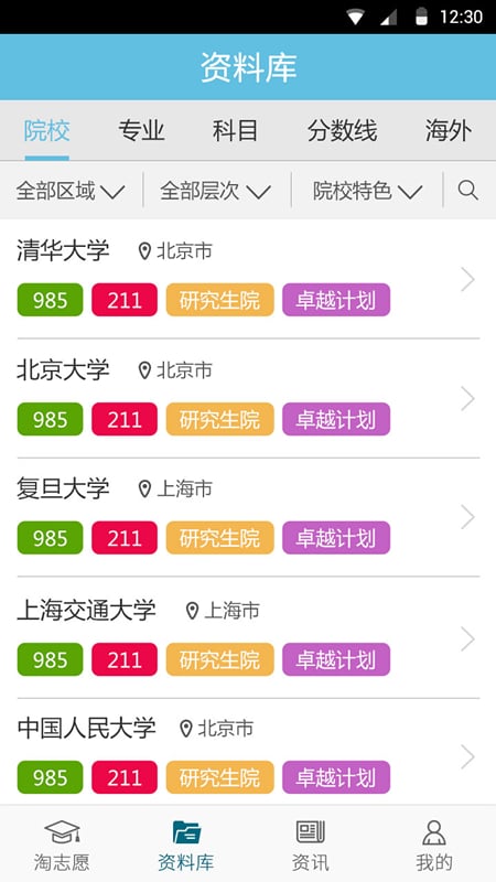 淘志愿最新版